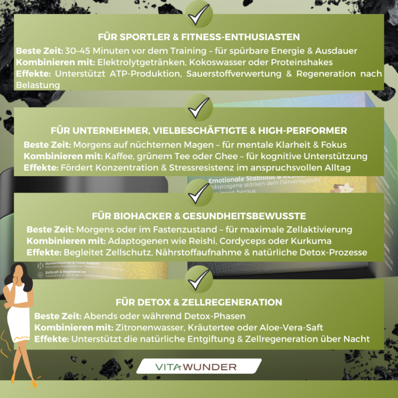 Vitawunder Shilajit Supreme Vitality - Empfehlungen 11