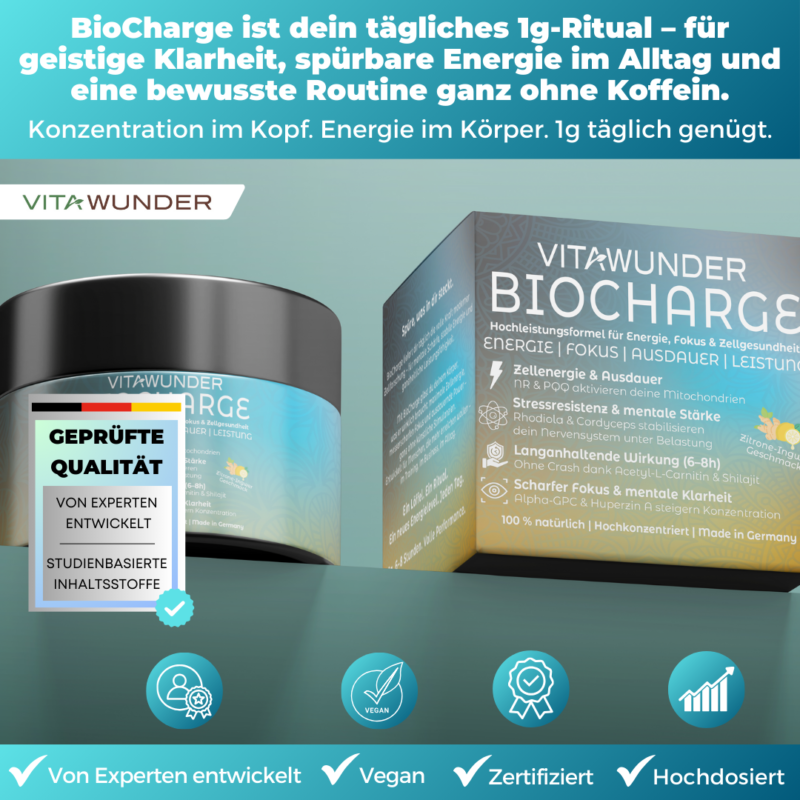 Biocharge - Geprüfte Qualität